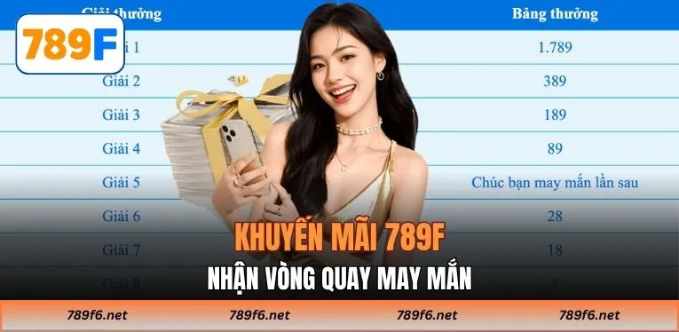 Khuyến mãi 789F nhận vòng quay may mắn